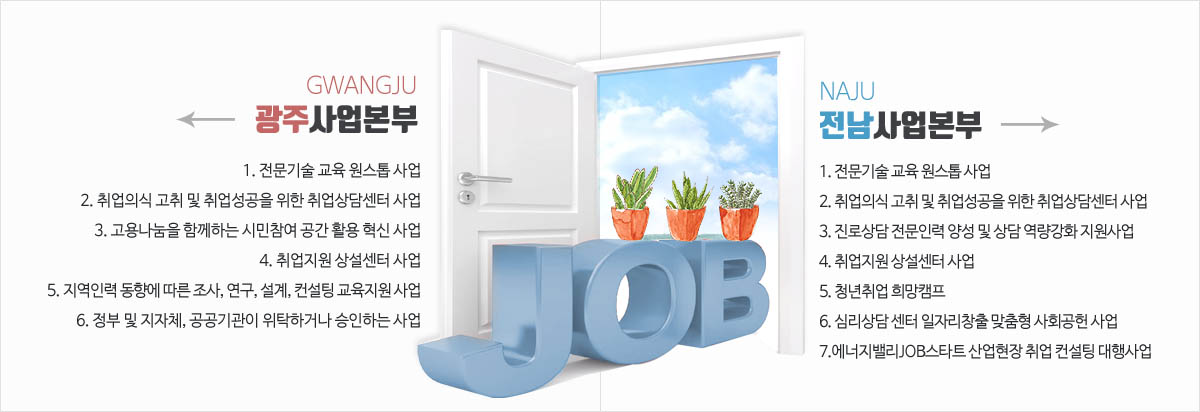 광주사업본부·사업소개